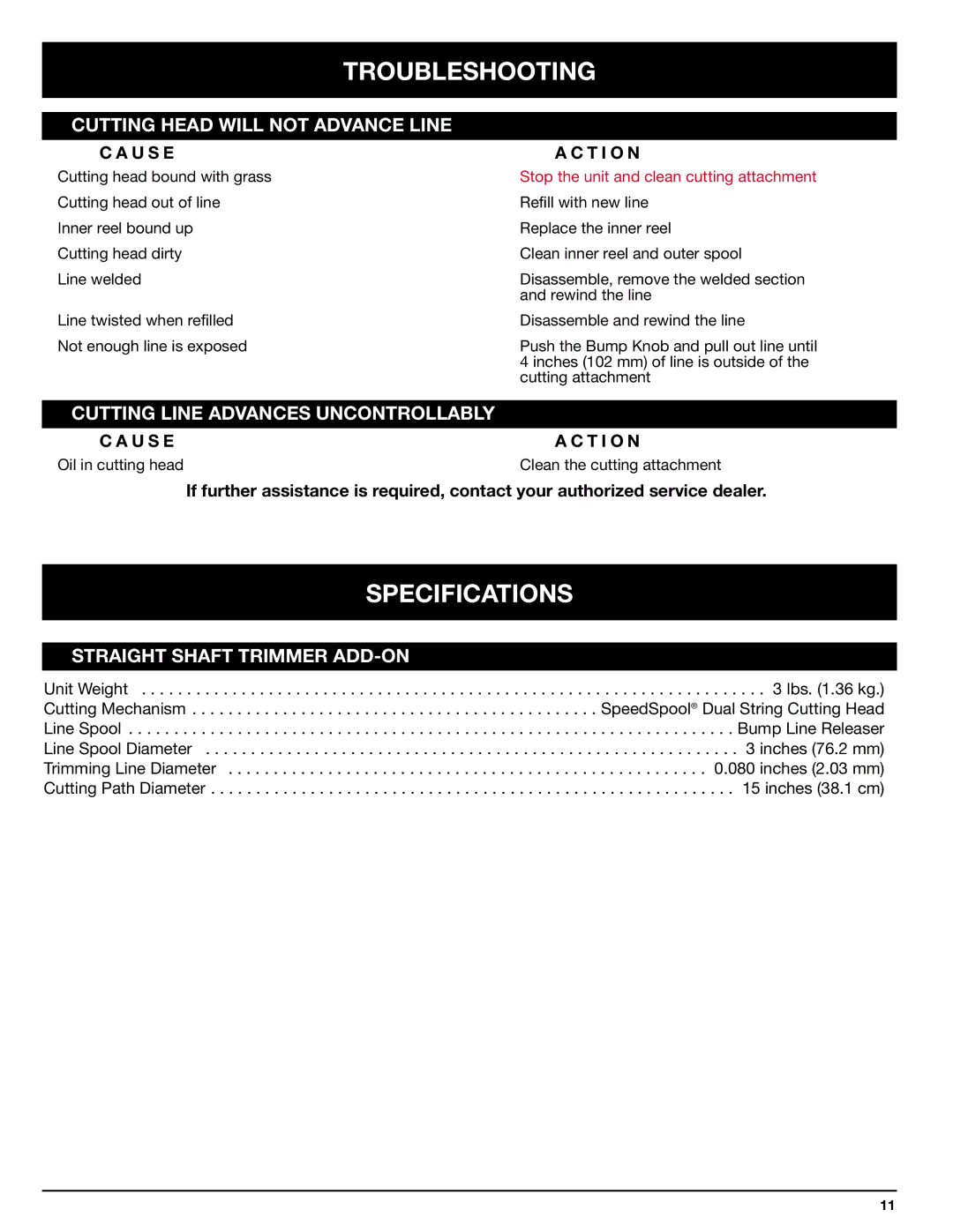 Ryobi SS725r Troubleshooting, Specifications, Cutting Head will not Advance Line, Cutting Line Advances Uncontrollably 