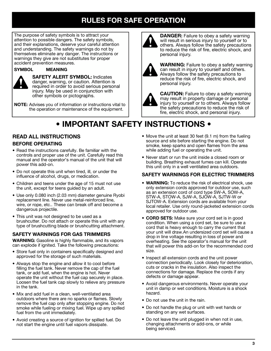 Ryobi SS725r manual Rules for Safe Operation, Before Operating, Safety Warnings for GAS Trimmers, Symbol Meaning 