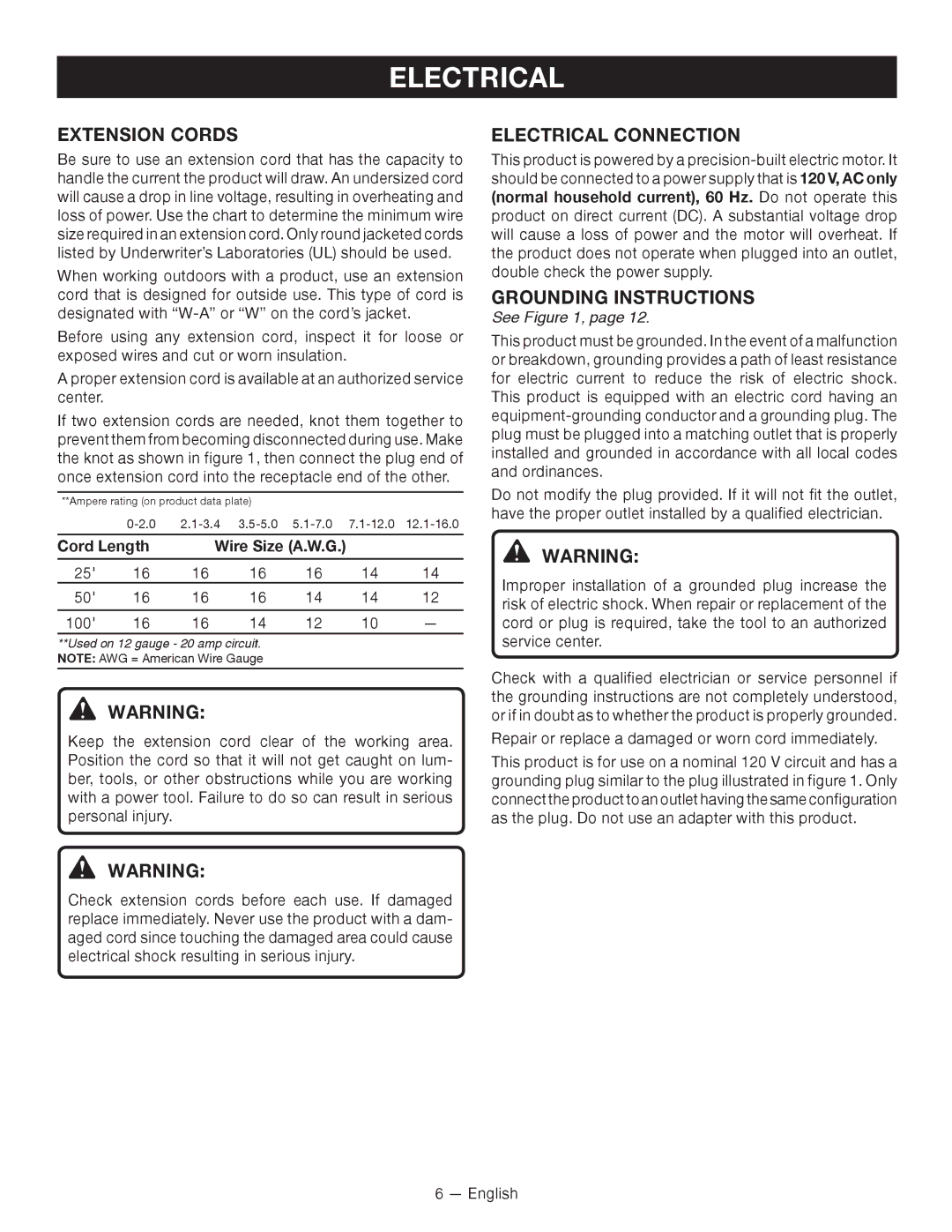 Ryobi SSP0501 manuel dutilisation Extension Cords, Electrical Connection, Grounding Instructions, See 