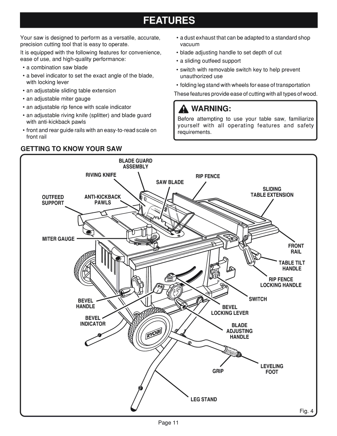 Ryobi Table Saw manual Features, Getting to Know Your SAW 