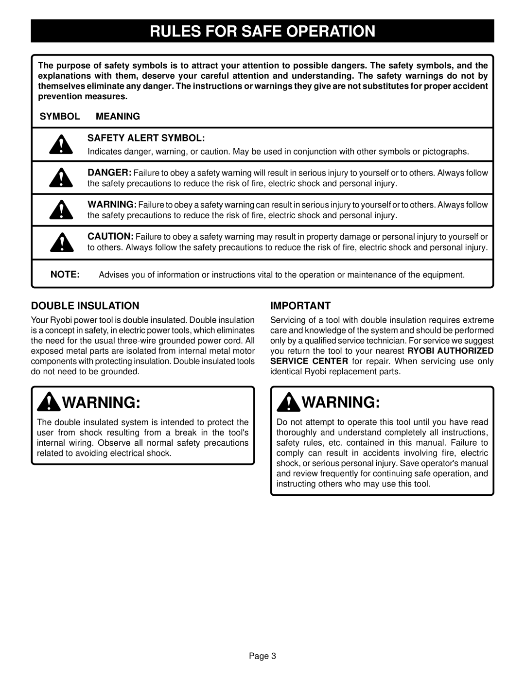 Ryobi TR31 specifications Rules for Safe Operation, Double Insulation 