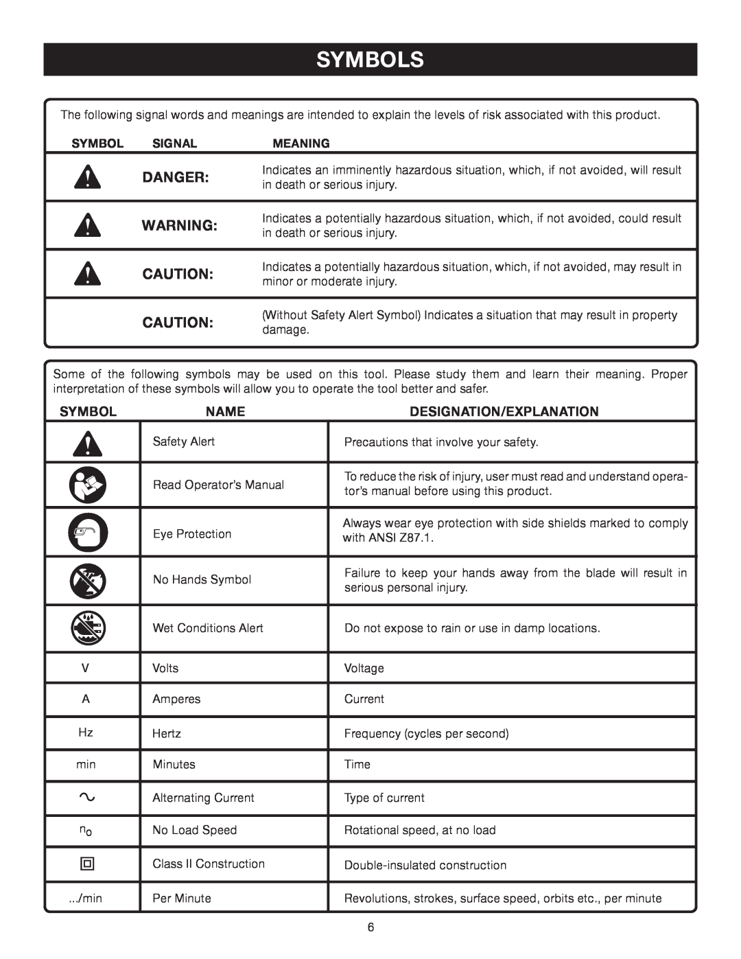 Ryobi TS1141 manual Symbols, Danger, Name, Designation/Explanation 