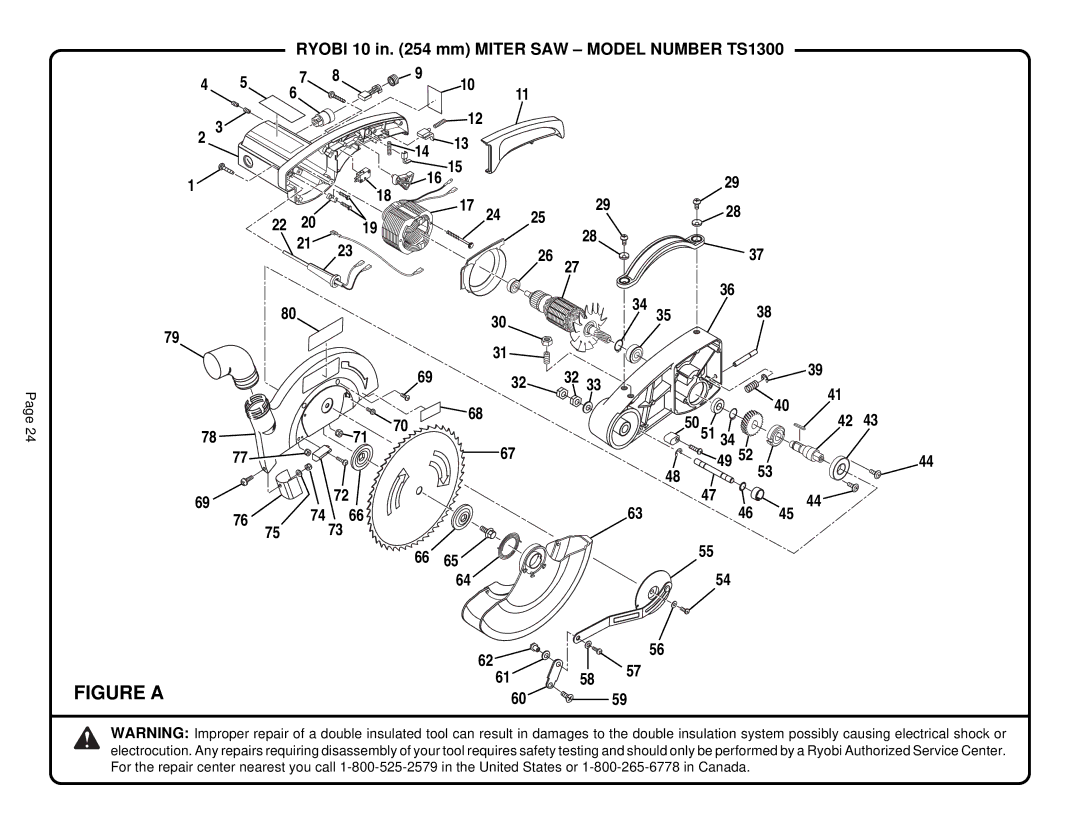 Ryobi TS1300 warranty Figure a 