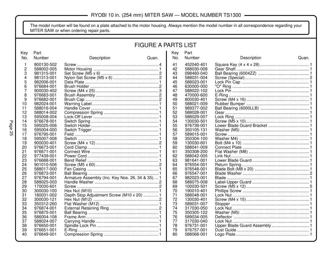 Ryobi TS1300 warranty Figure a Parts List, Key Part Number Description Quan 