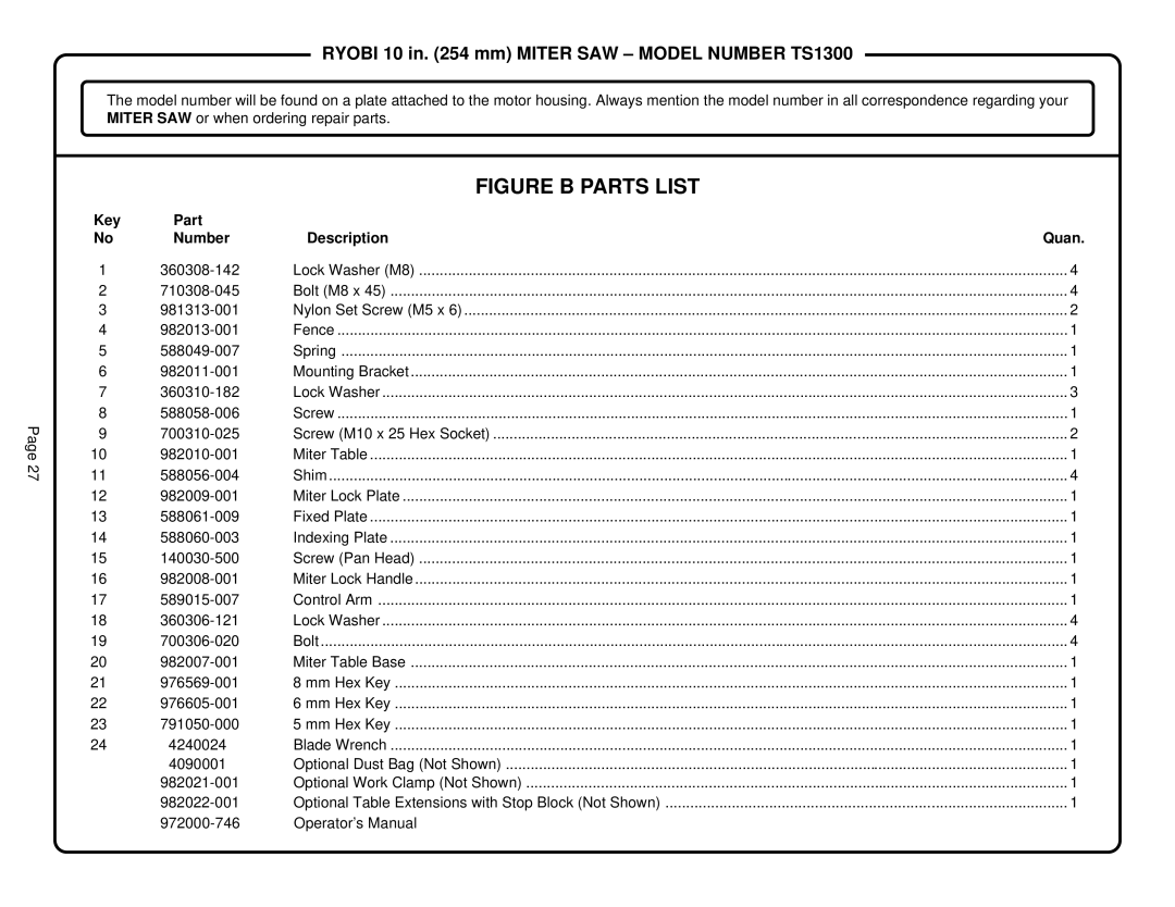 Ryobi TS1300 warranty Figure B Parts List 