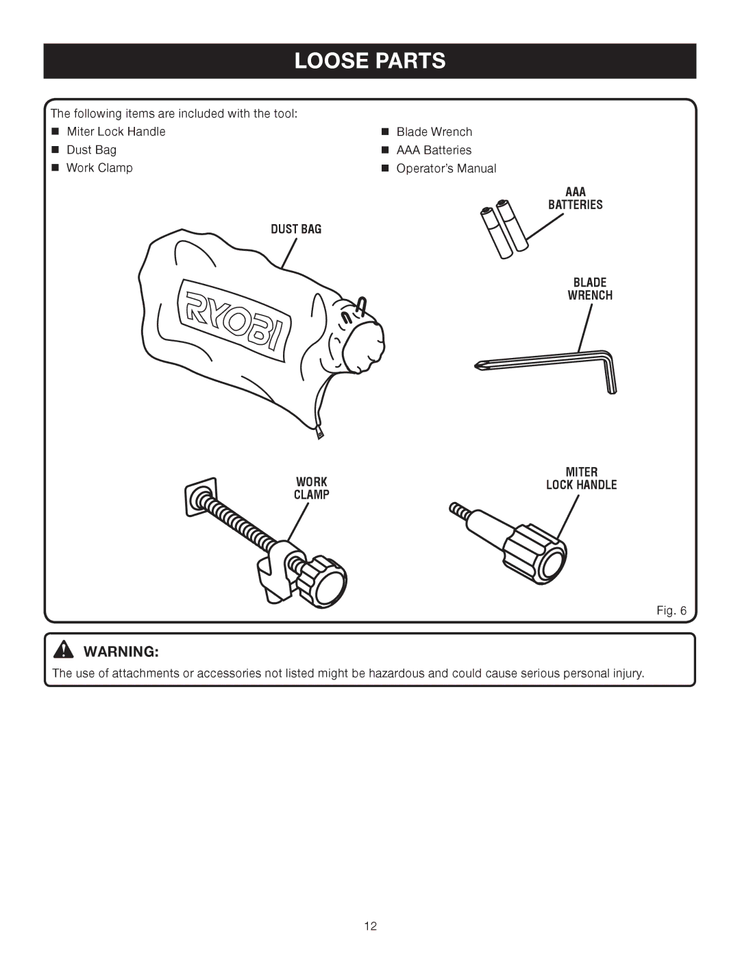 Ryobi TS1344L manual Loose Parts 