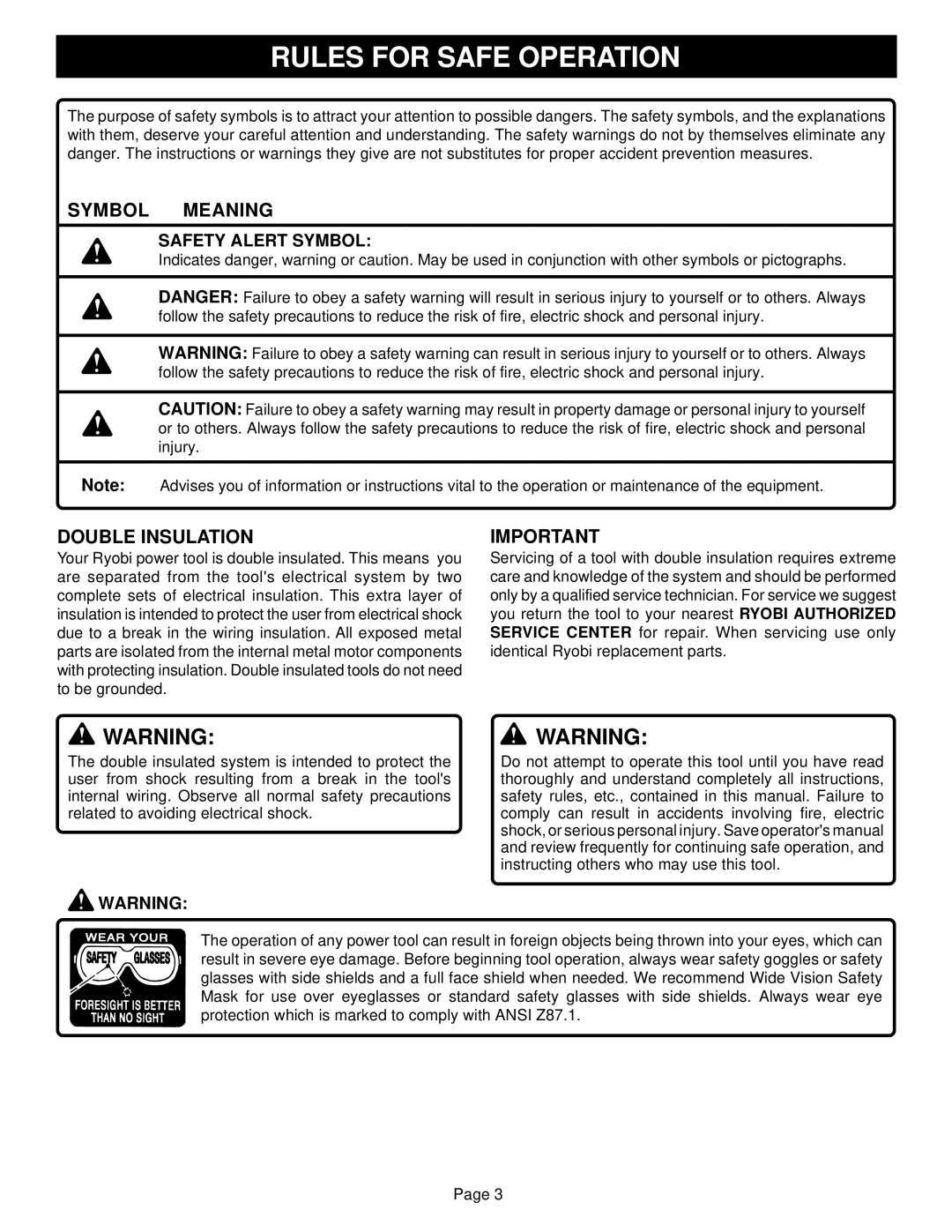 Ryobi TS1350 warranty Rules for Safe Operation, Symbol Meaning, Double Insulation 