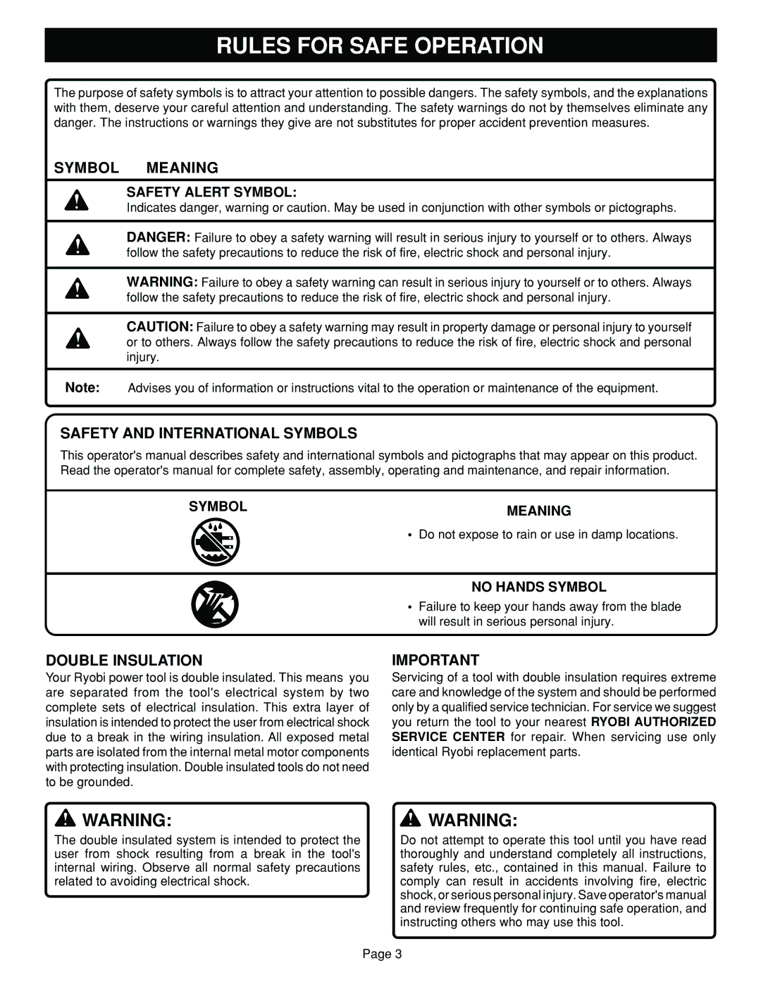 Ryobi TS1351 manual Rules for Safe Operation, Symbol Meaning, Safety and International Symbols, Double Insulation 