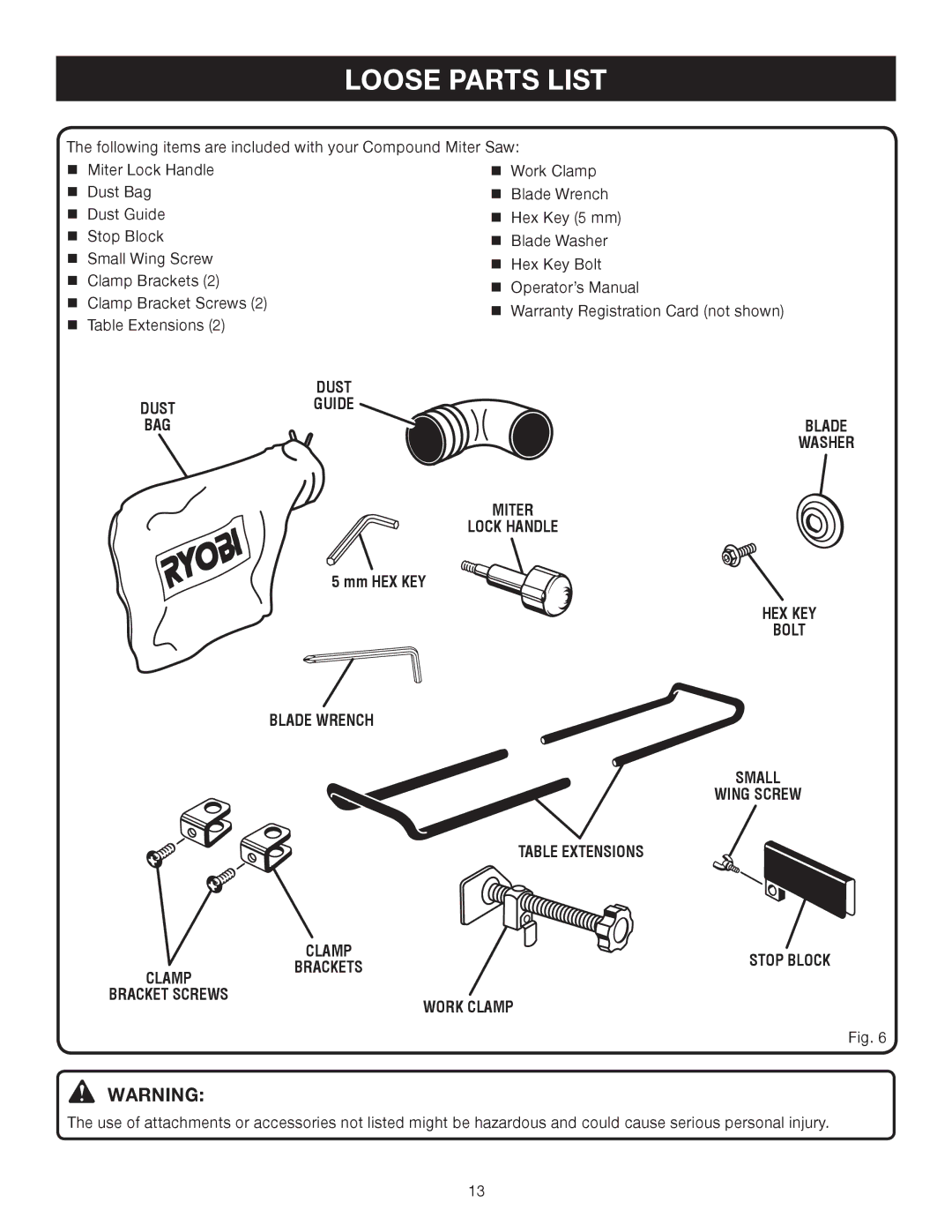 Ryobi TS1353DXL manual Loose Parts List, Mm HEX KEY 