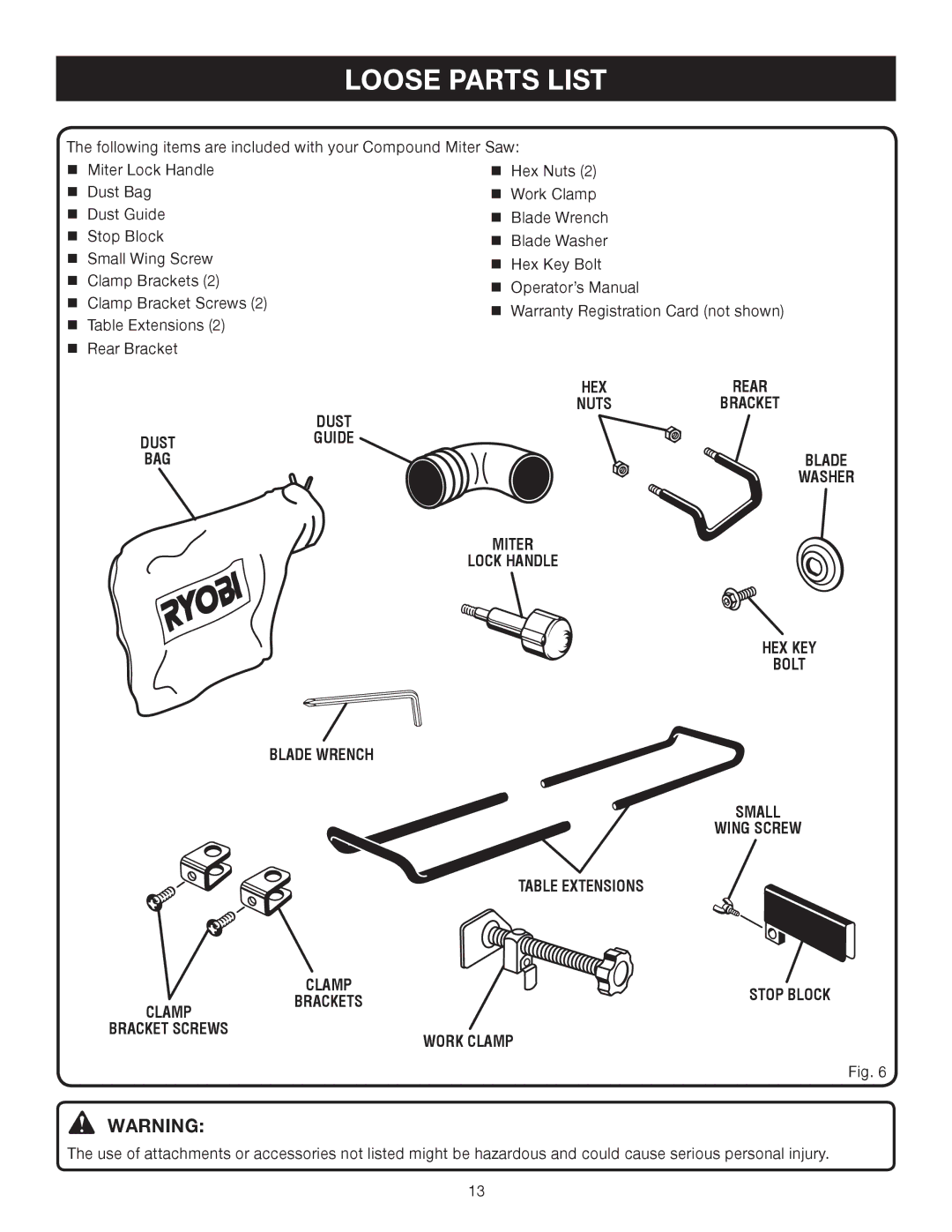 Ryobi TS1552DXL manual Loose Parts List, Hex, Nuts, Work Clamp 