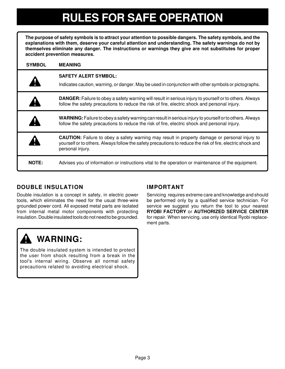 Ryobi TS230 warranty Rules for Safe Operation, Double Insulation, Symbol Meaning Safety Alert Symbol 