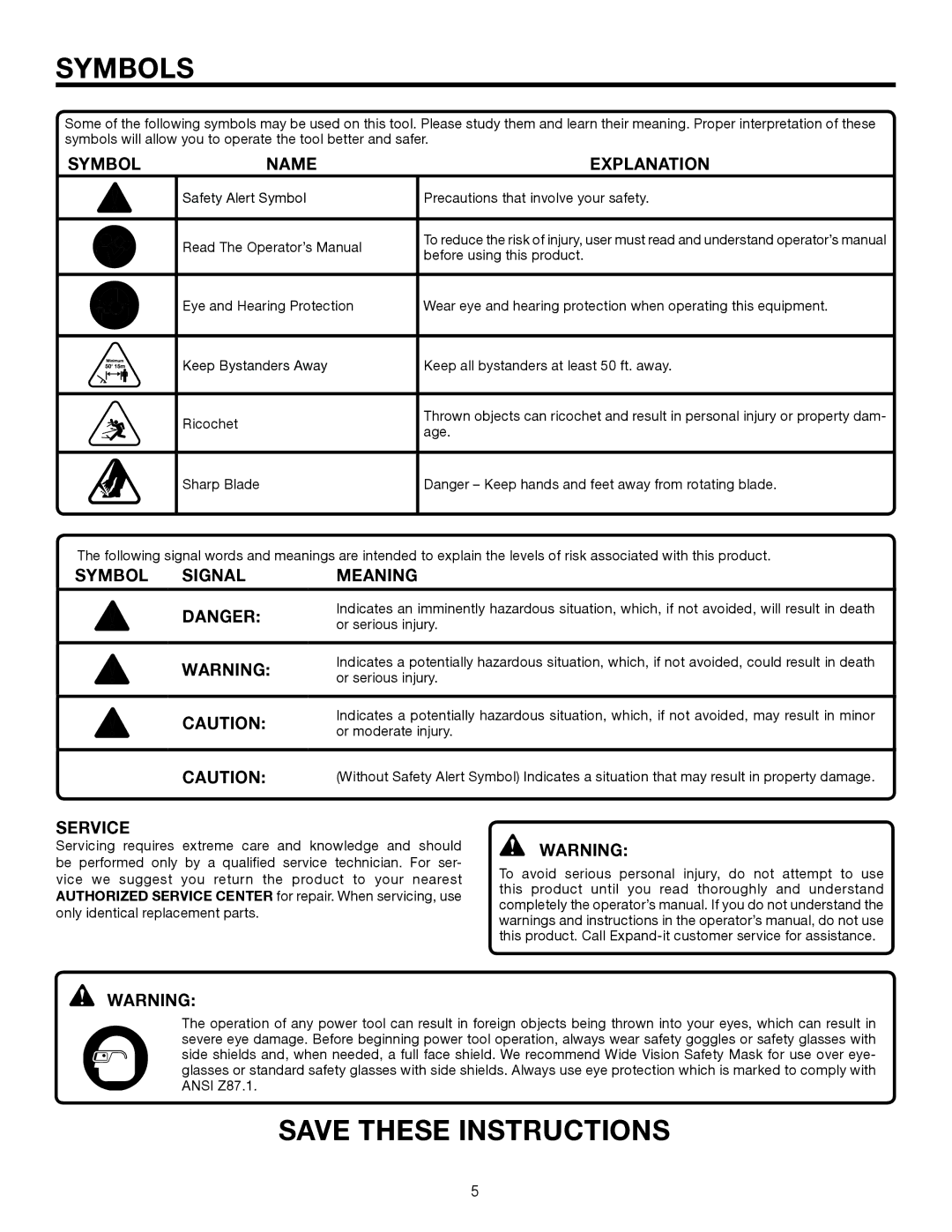 Ryobi UT15518F manual Symbols, Symbolname 