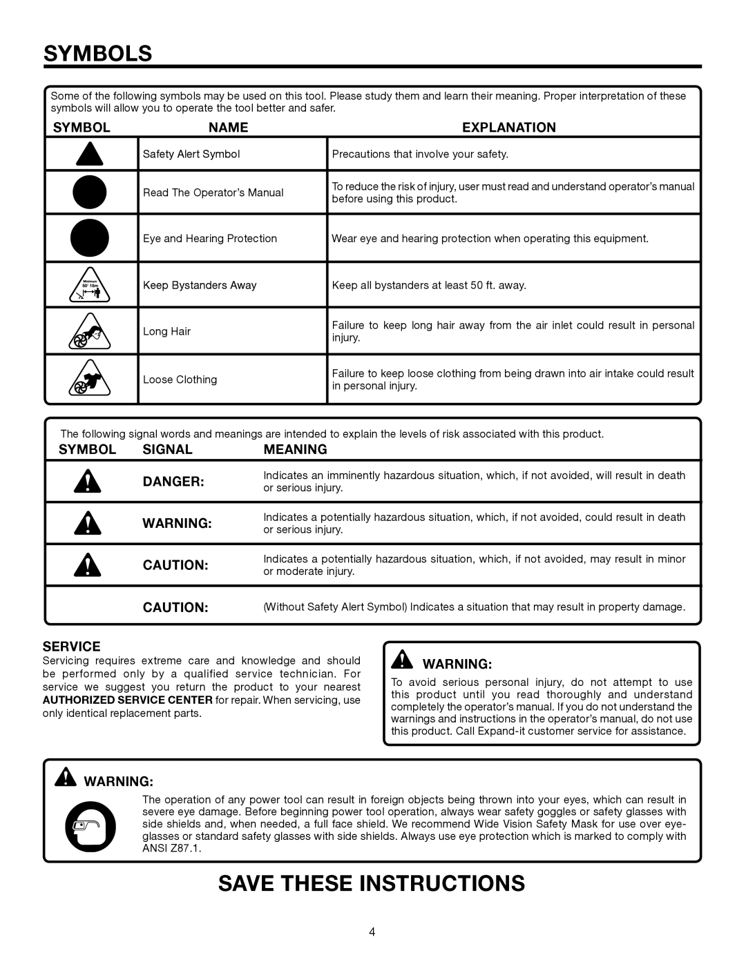 Ryobi UT15519E manual Symbols, Symbol Name Explanation 