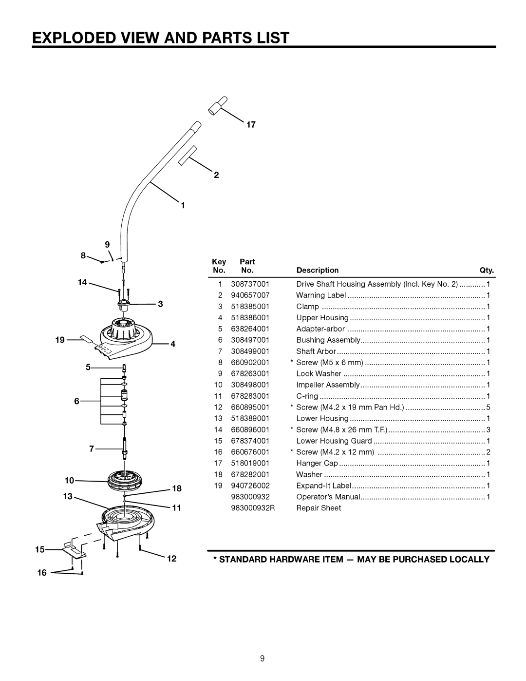 Ryobi UT15519E manual Exploded View and Parts List, Key Part Description Qty 