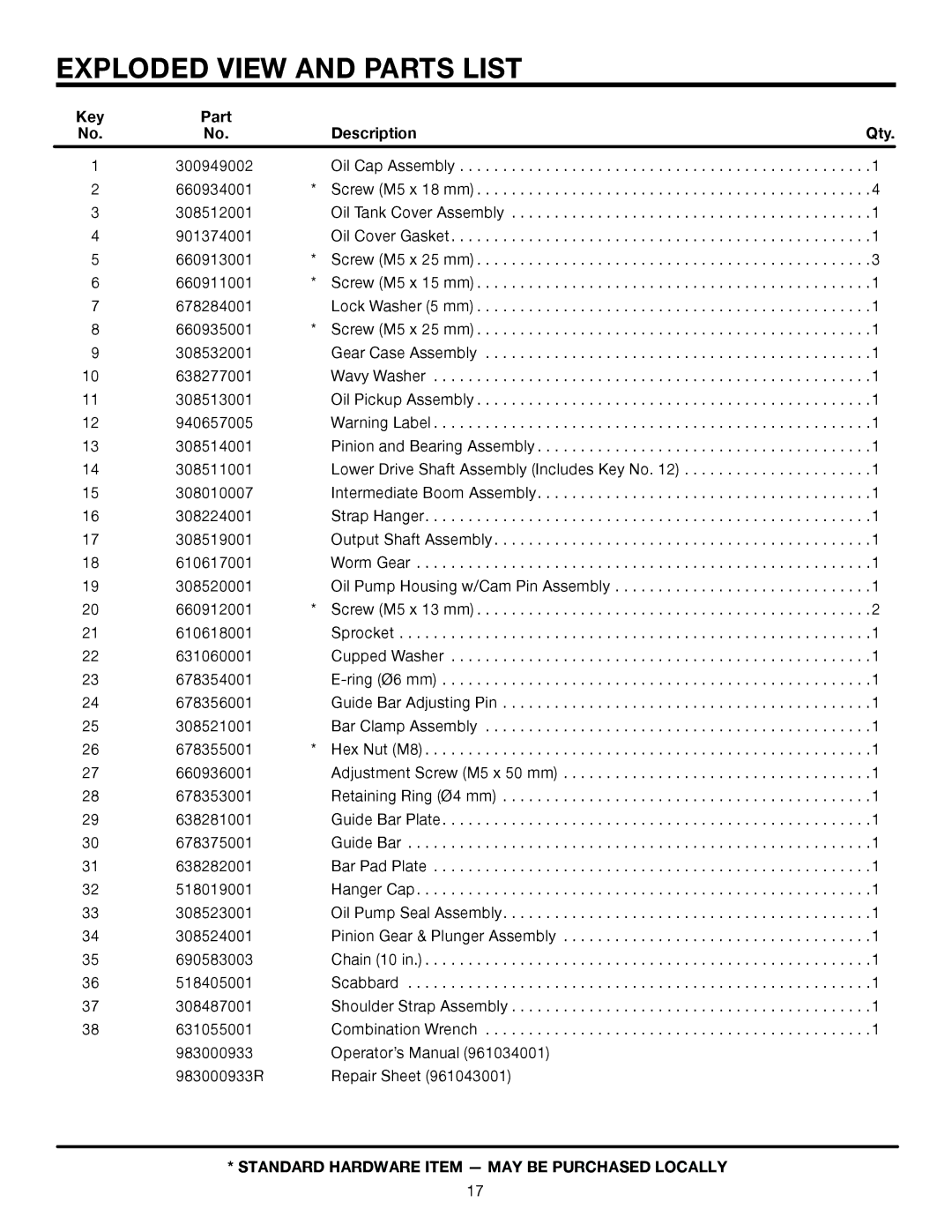 Ryobi UT15520C manual Key Part Description Qty, Standard Hardware Item MAY be Purchased Locally 