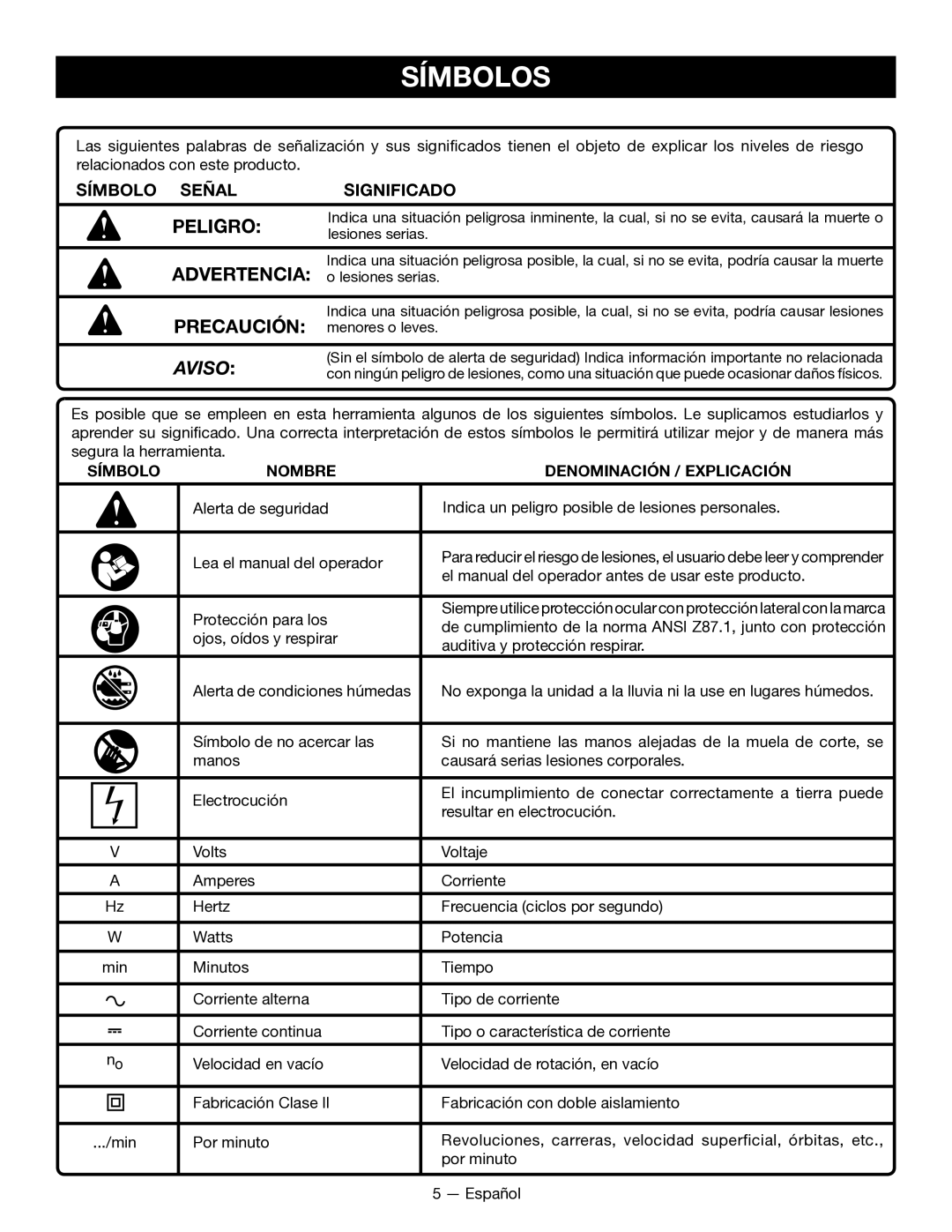 Ryobi WS7211 manuel dutilisation Símbolos, Peligro, Precaución, Símbolo Nombre Denominación / Explicación 