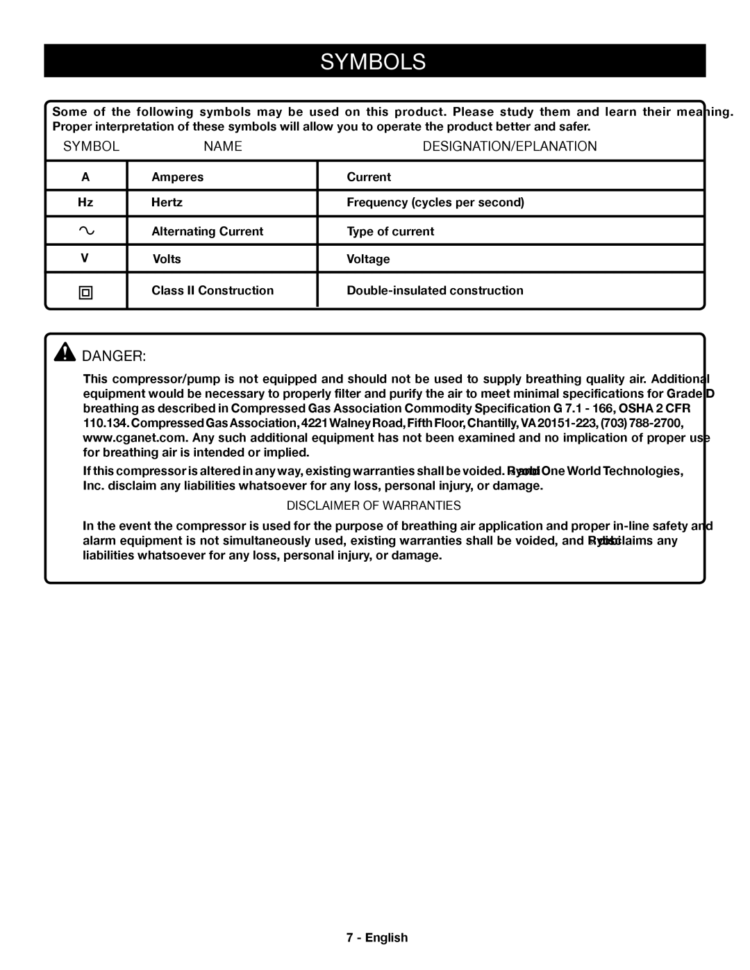 Ryobi YN301PL1 manuel dutilisation Disclaimer of Warranties 