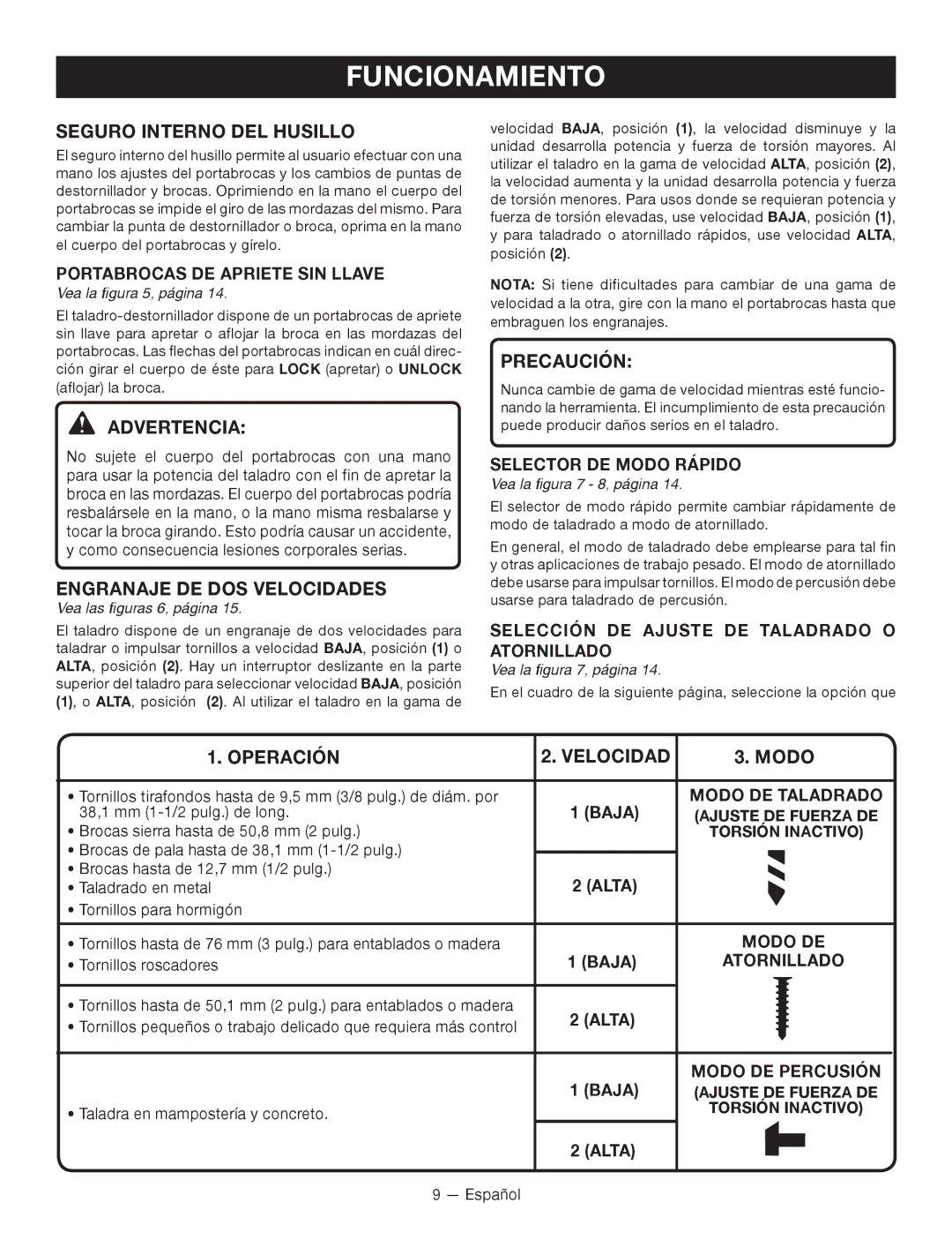 Ryobi P212G, ZRP212 manuel dutilisation Seguro interno del husillo, Operación, Modo 