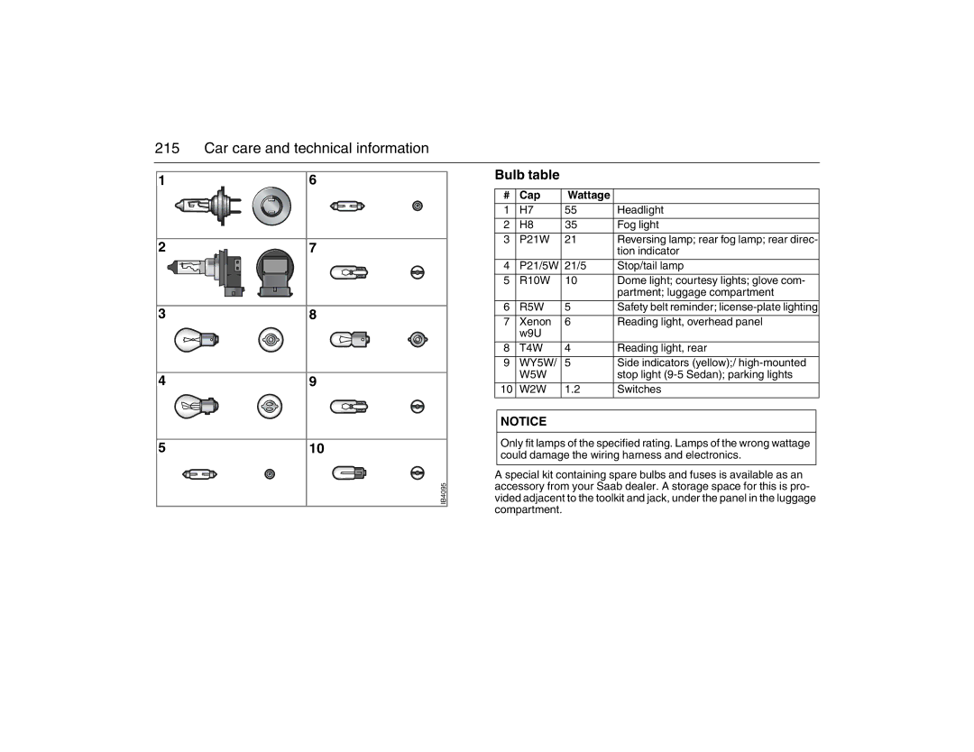 Saab 2007 owner manual Bulb table, Cap Wattage 