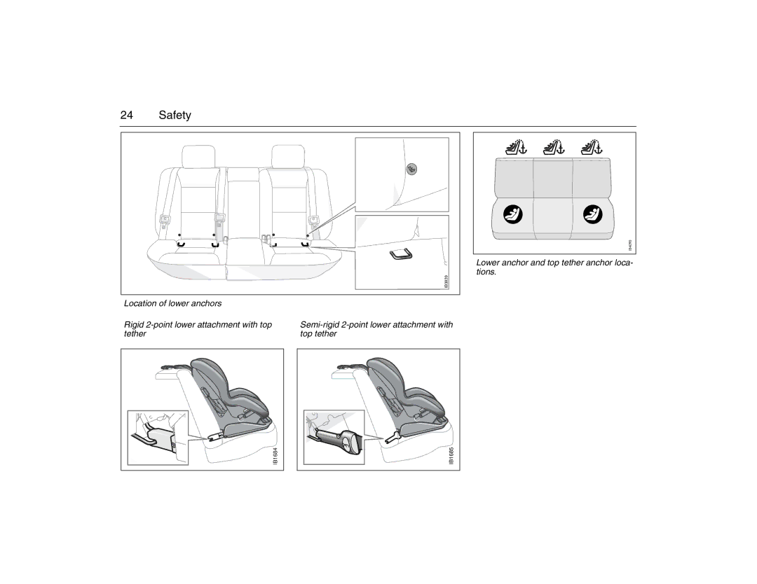 Saab 2007 owner manual Tions, Location of lower anchors, Rigid 2-point lower attachment with top tether 