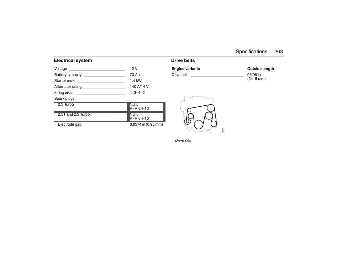 Saab 2007 owner manual PFR 6H-10 0374 in 0.95 mm, Engine variants Outside length, Drive belt 95.08 2415 mm 