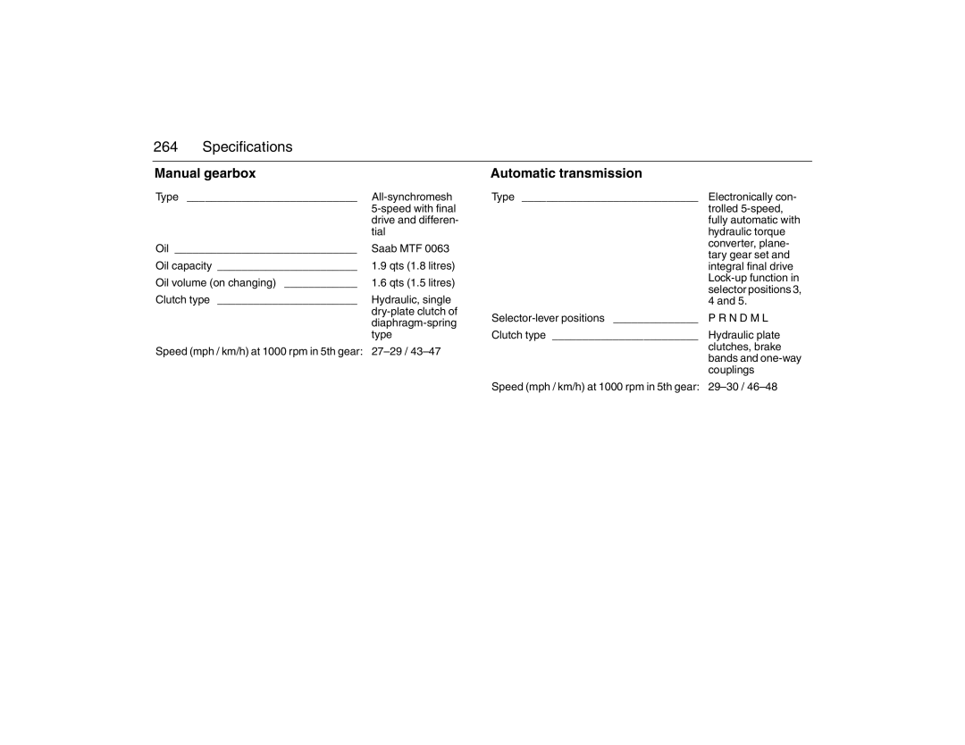 Saab 2007 Type All-synchromesh, Tial, Speed mph / km/h at 1000 rpm in 5th gear 27-29, Hydraulic torque, Converter, plane 