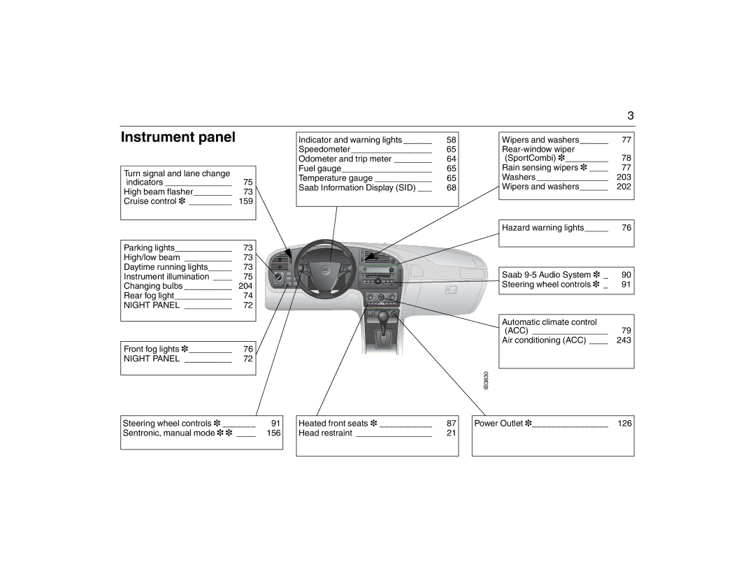 Saab 2007 owner manual Instrument panel 