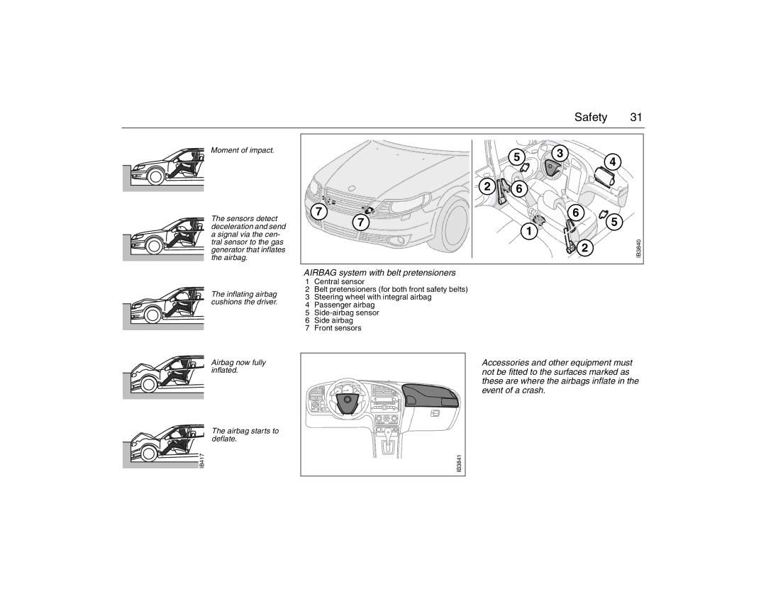 Saab 2007 owner manual Airbag system with belt pretensioners, Generator that inflates Airbag 