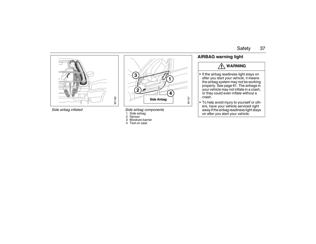 Saab 2007 owner manual Airbag warning light, Side airbag inflated, Side airbag components 