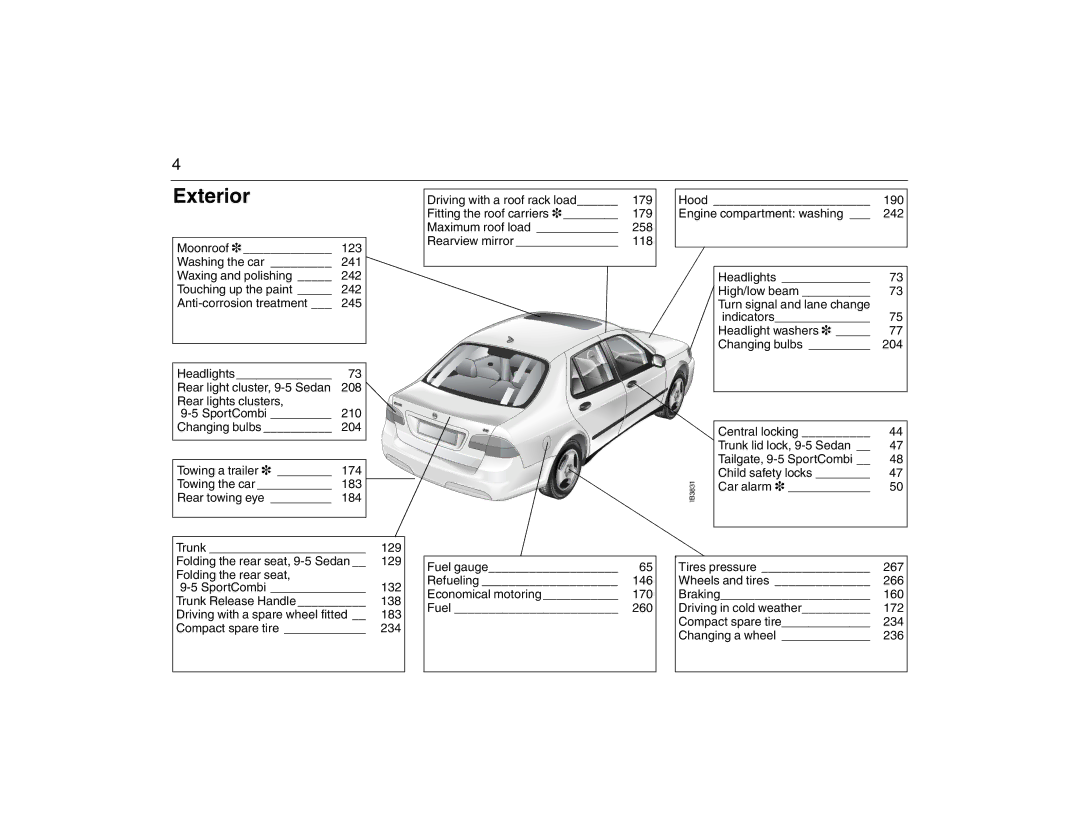 Saab 2007 owner manual Exterior 