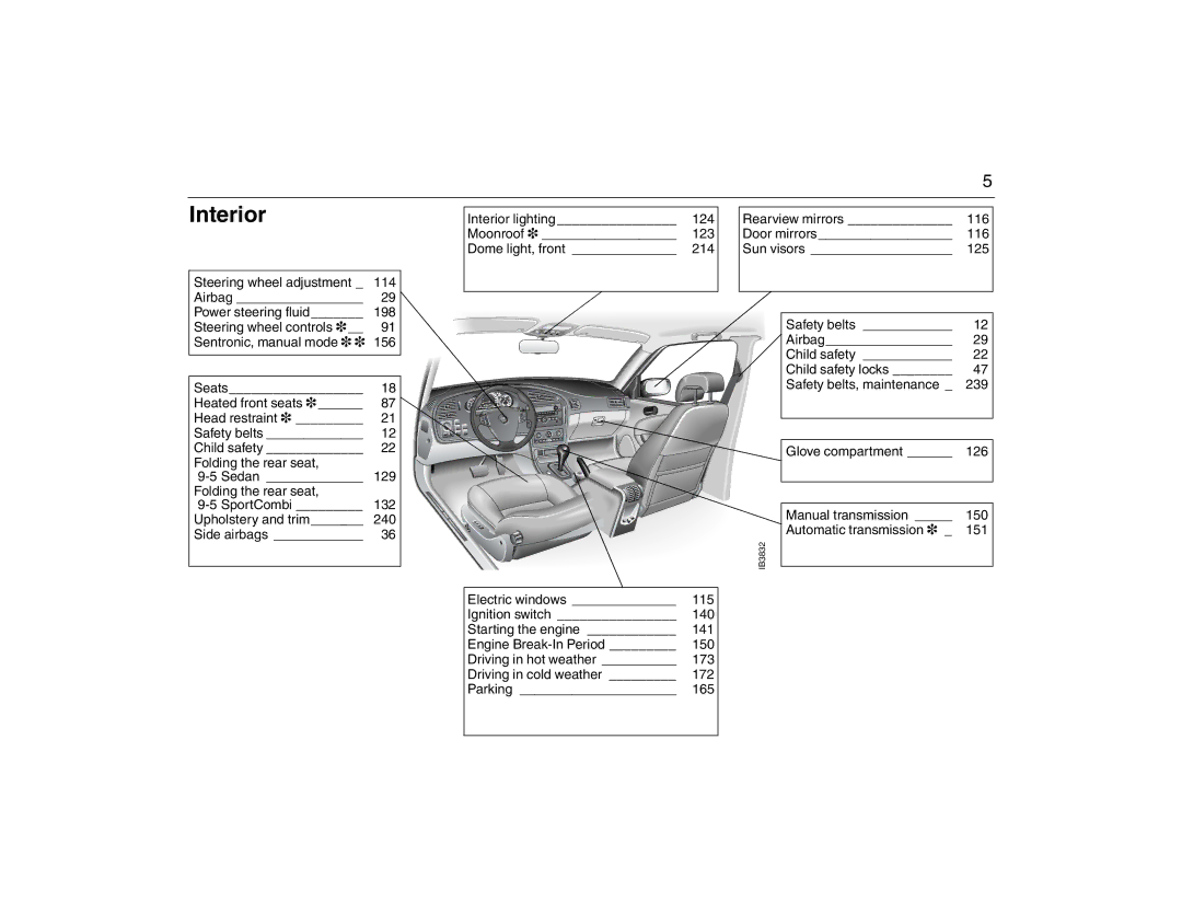 Saab 2007 owner manual Interior 