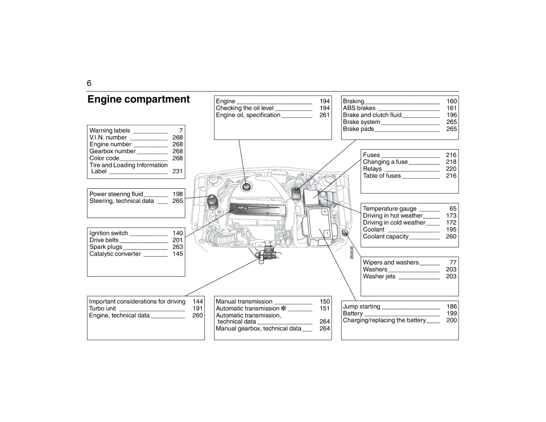 Saab 2007 owner manual Engine compartment 