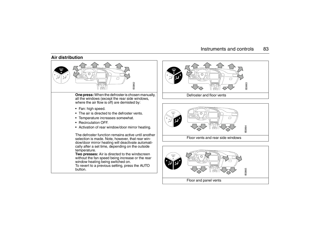 Saab 2007 Air distribution, Defroster and floor vents, Floor vents and rear side windows, Floor and panel vents 