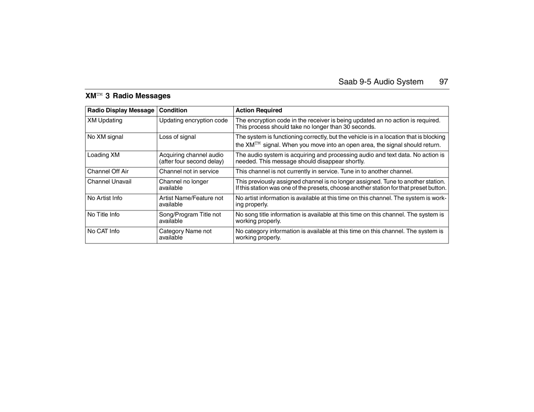 Saab 2007 owner manual XM TM 3 Radio Messages, Radio Display Message Condition Action Required 