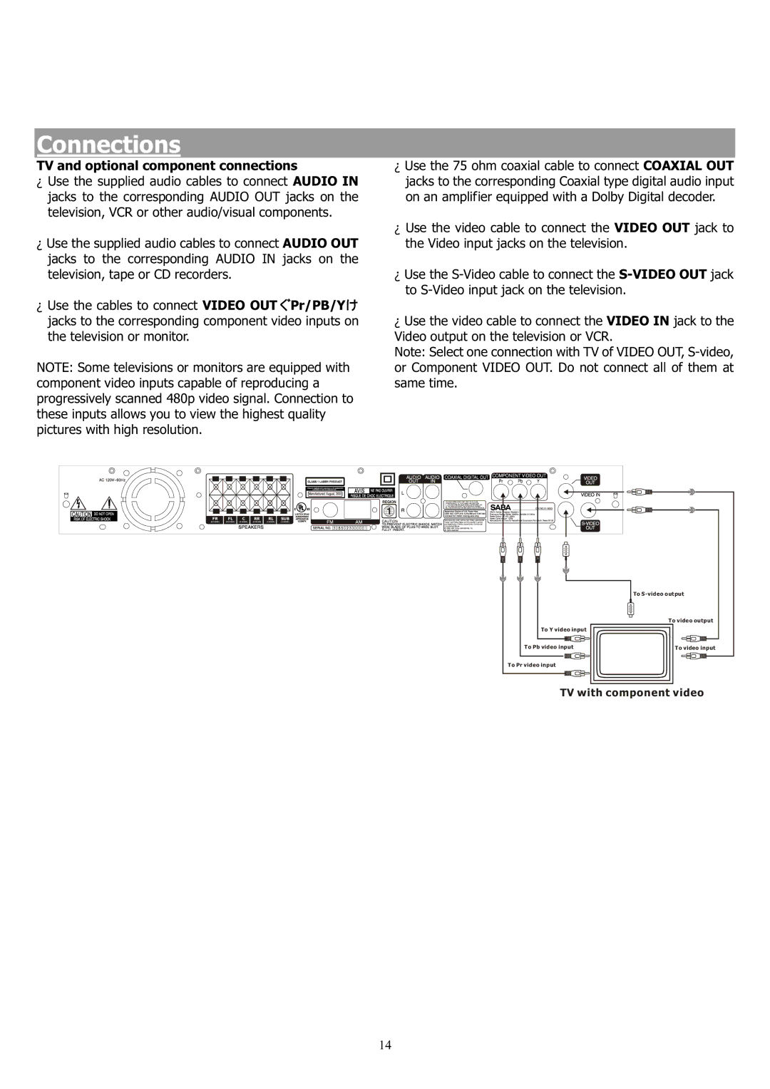 Saba 31-5023 manual TV and optional component connections 