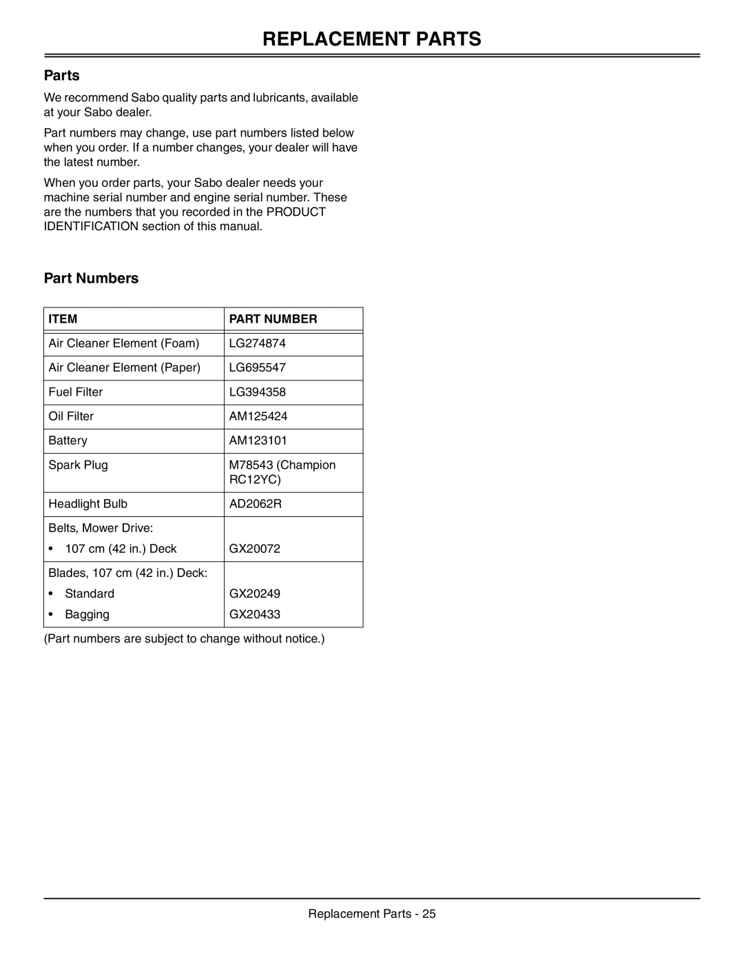 Sabo 108-17 HS manual Replacement Parts, Part Numbers 