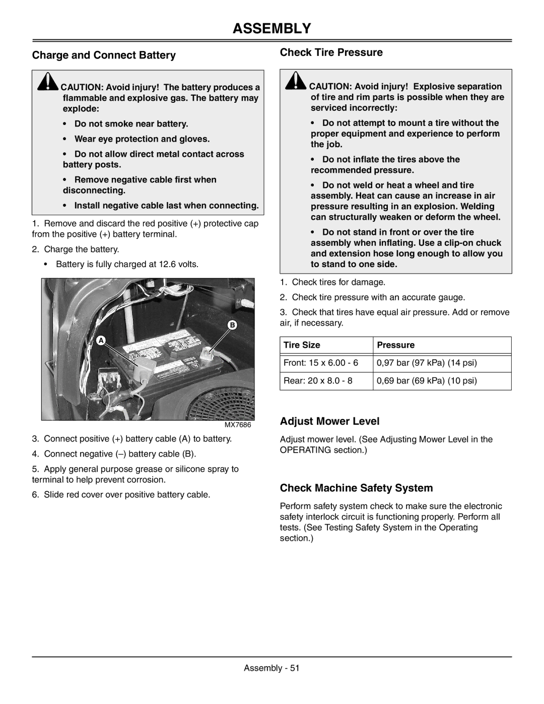 Sabo 108-17 HS Assembly, Charge and Connect Battery, Check Tire Pressure, Adjust Mower Level, Check Machine Safety System 