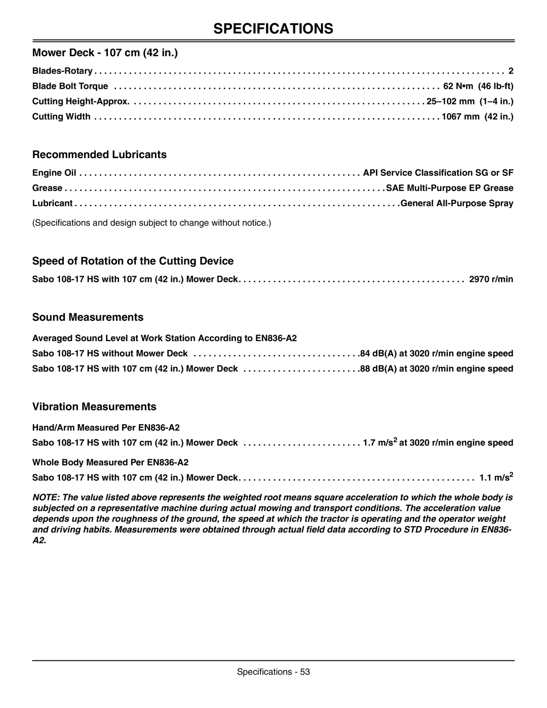 Sabo 108-17 HS Mower Deck 107 cm 42, Recommended Lubricants, Speed of Rotation of the Cutting Device, Sound Measurements 