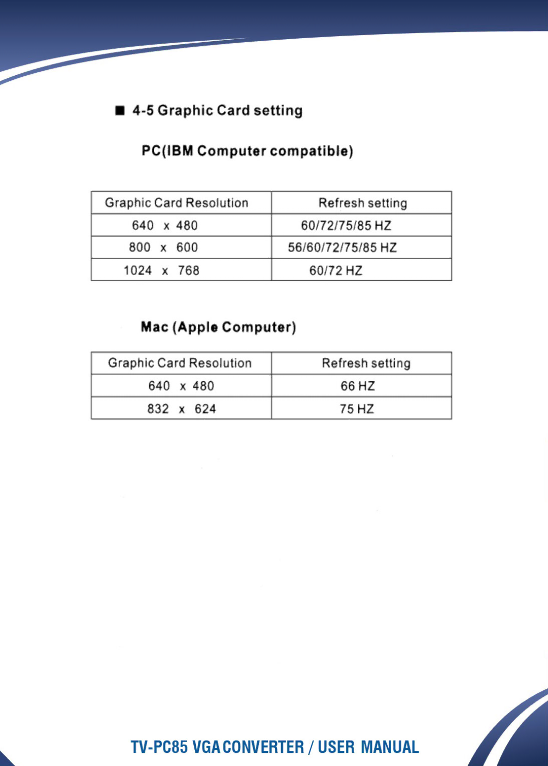 Sabrent TV-PC85 manual 