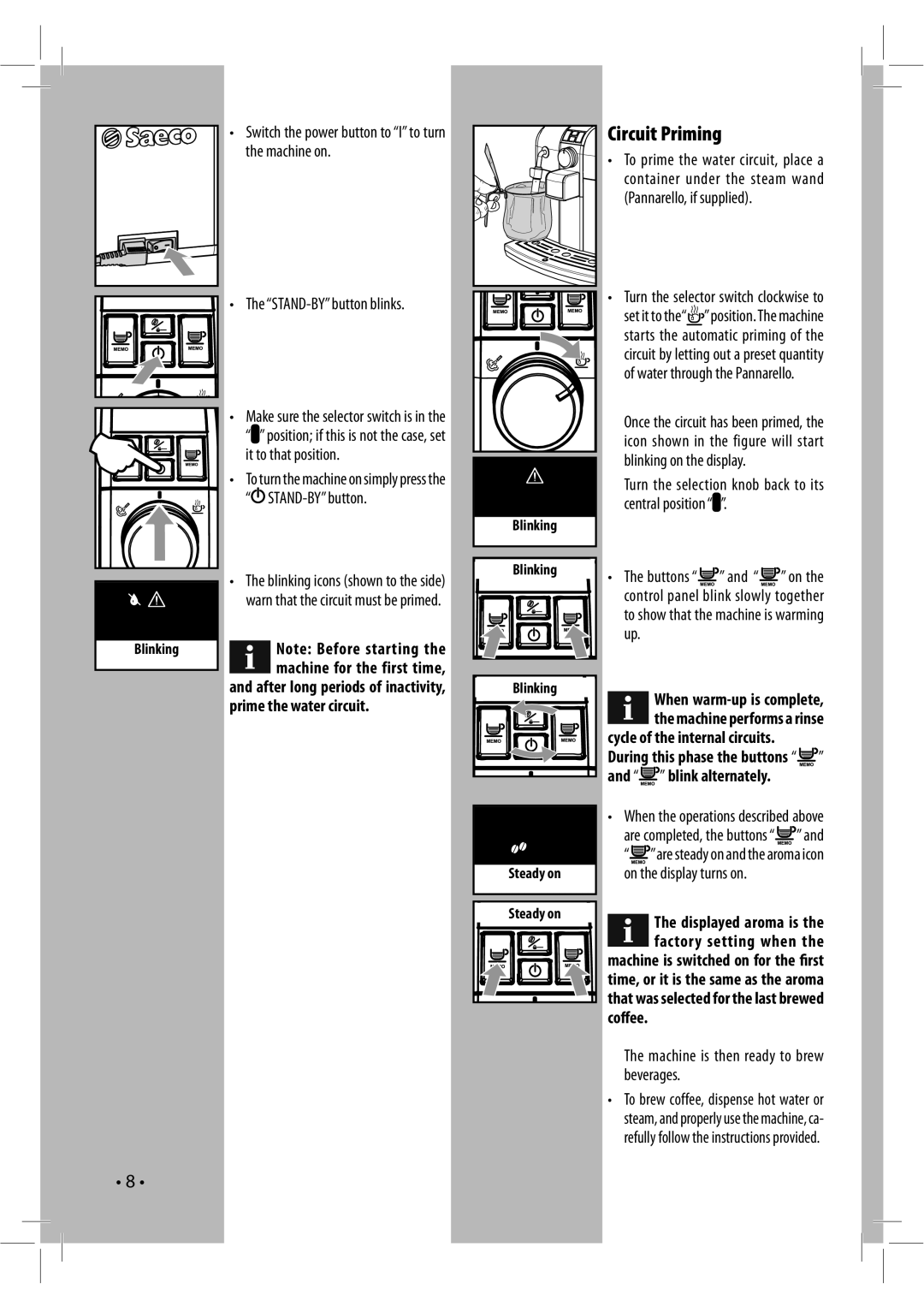 Saeco Coffee Makers 104342 manual Circuit Priming 