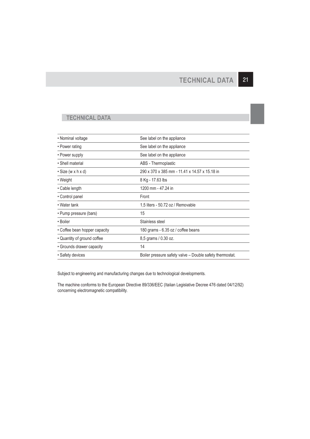 Saeco Coffee Makers 15000721 manual Technical Data 