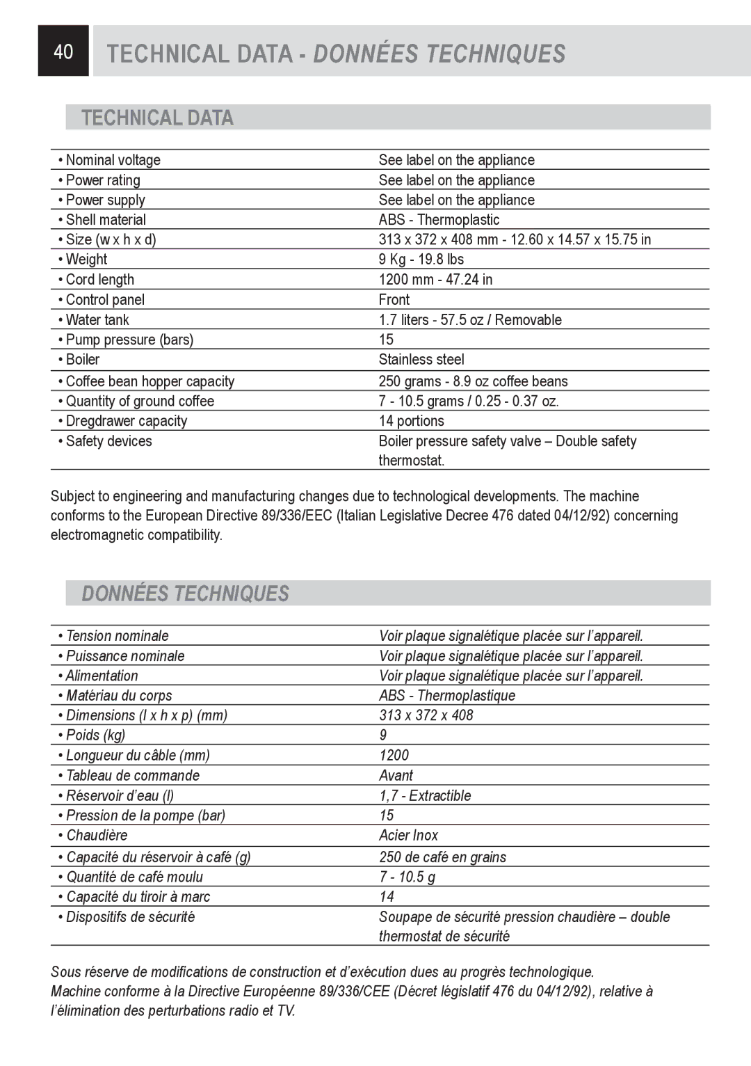 Saeco Coffee Makers 15001566, SUP032OR manual Technical Data Données Techniques 