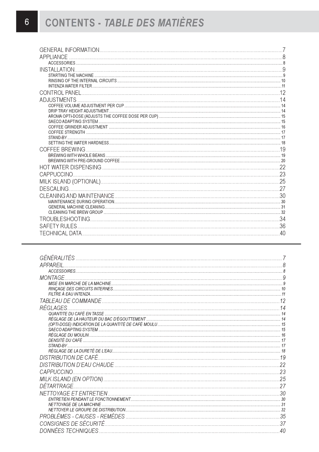 Saeco Coffee Makers 15001566, SUP032OR manual Contents Table DES Matières 