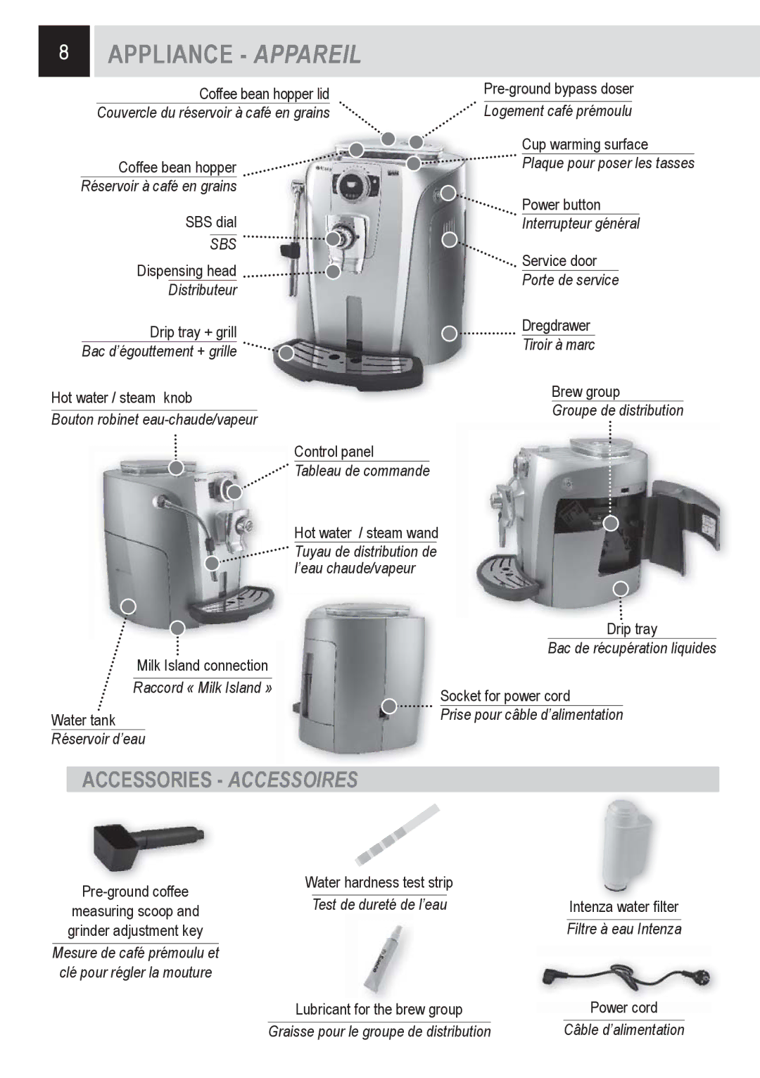 Saeco Coffee Makers 15001566, SUP032OR manual Appliance Appareil, Accessories Accessoires 