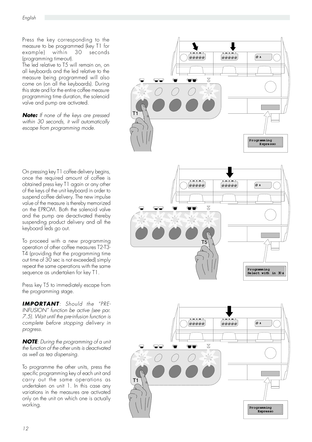 Saeco Coffee Makers Aroma manual English 