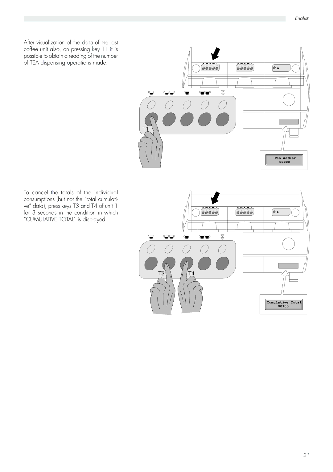 Saeco Coffee Makers Aroma manual English 