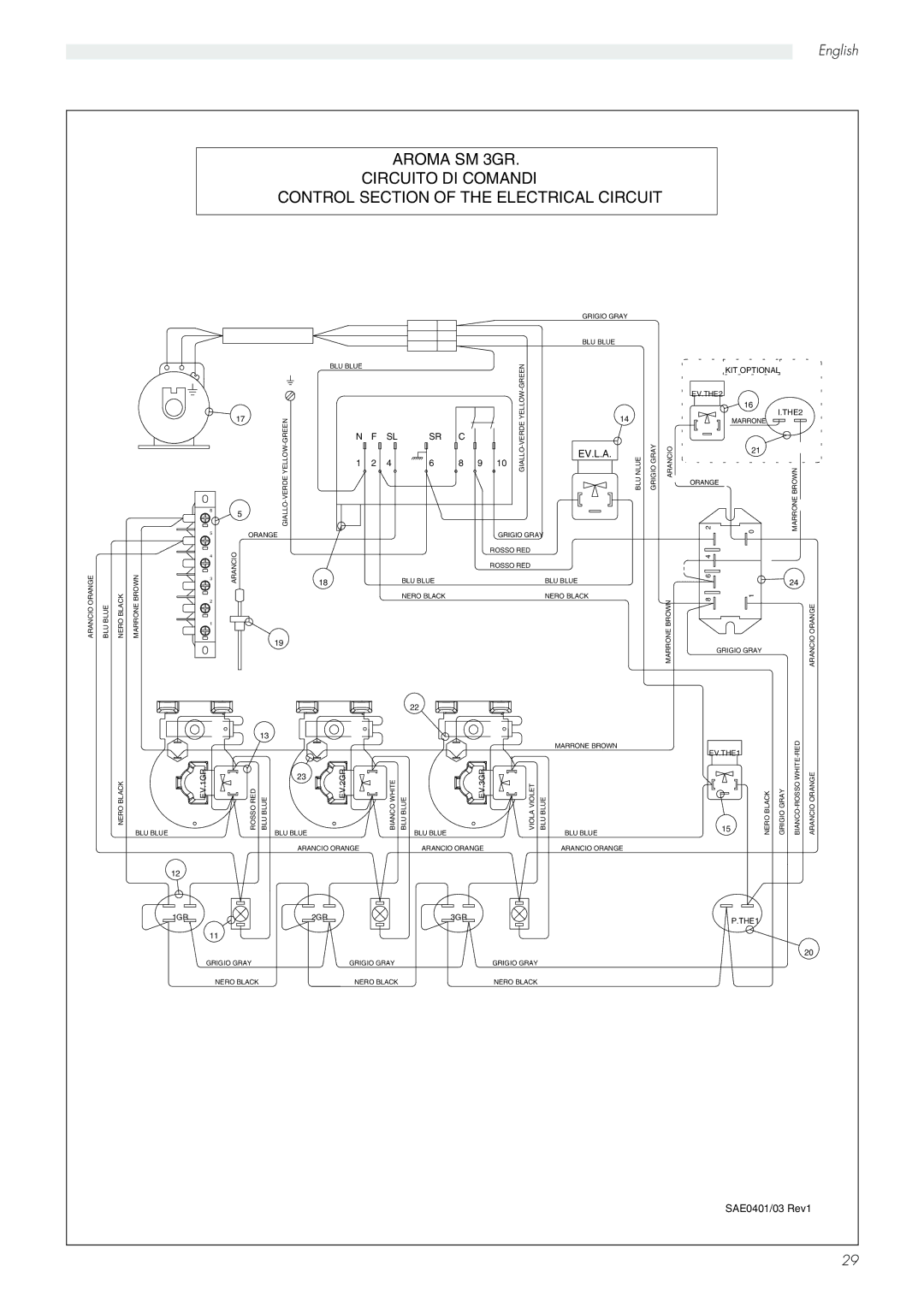 Saeco Coffee Makers manual Aroma SM 3GR Circuito DI Comandi 