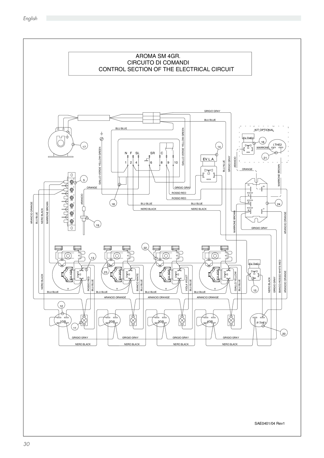 Saeco Coffee Makers Aroma manual SAE0401/04 Rev1 