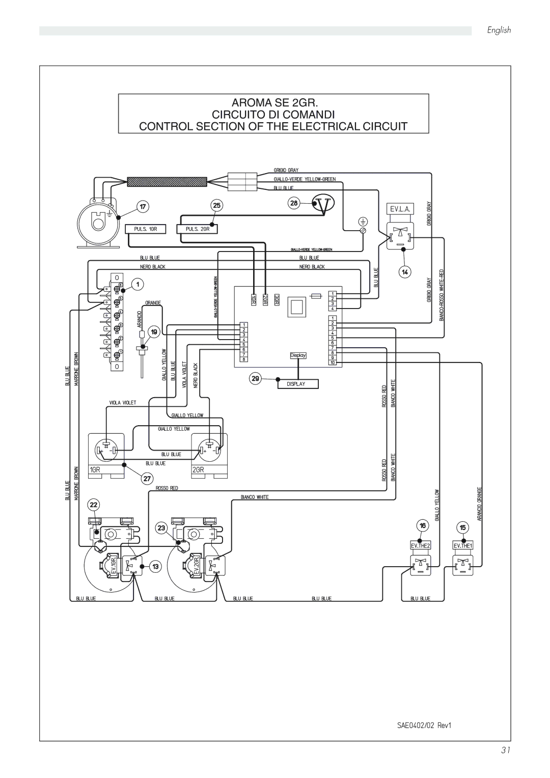 Saeco Coffee Makers manual Aroma SE 2GR 