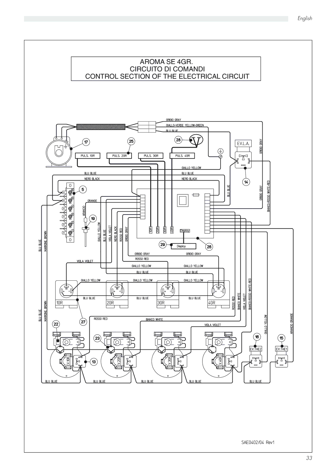 Saeco Coffee Makers manual Aroma SE 4GR 